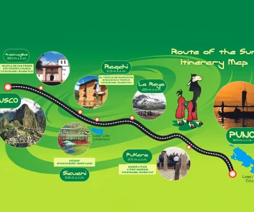 map showing the cusco to puno bus route in peru